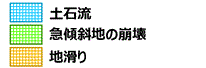 基礎調査予定箇所