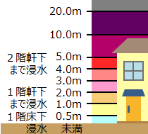 石田川ダム下流における洪水浸水想定図(想定最大規模)